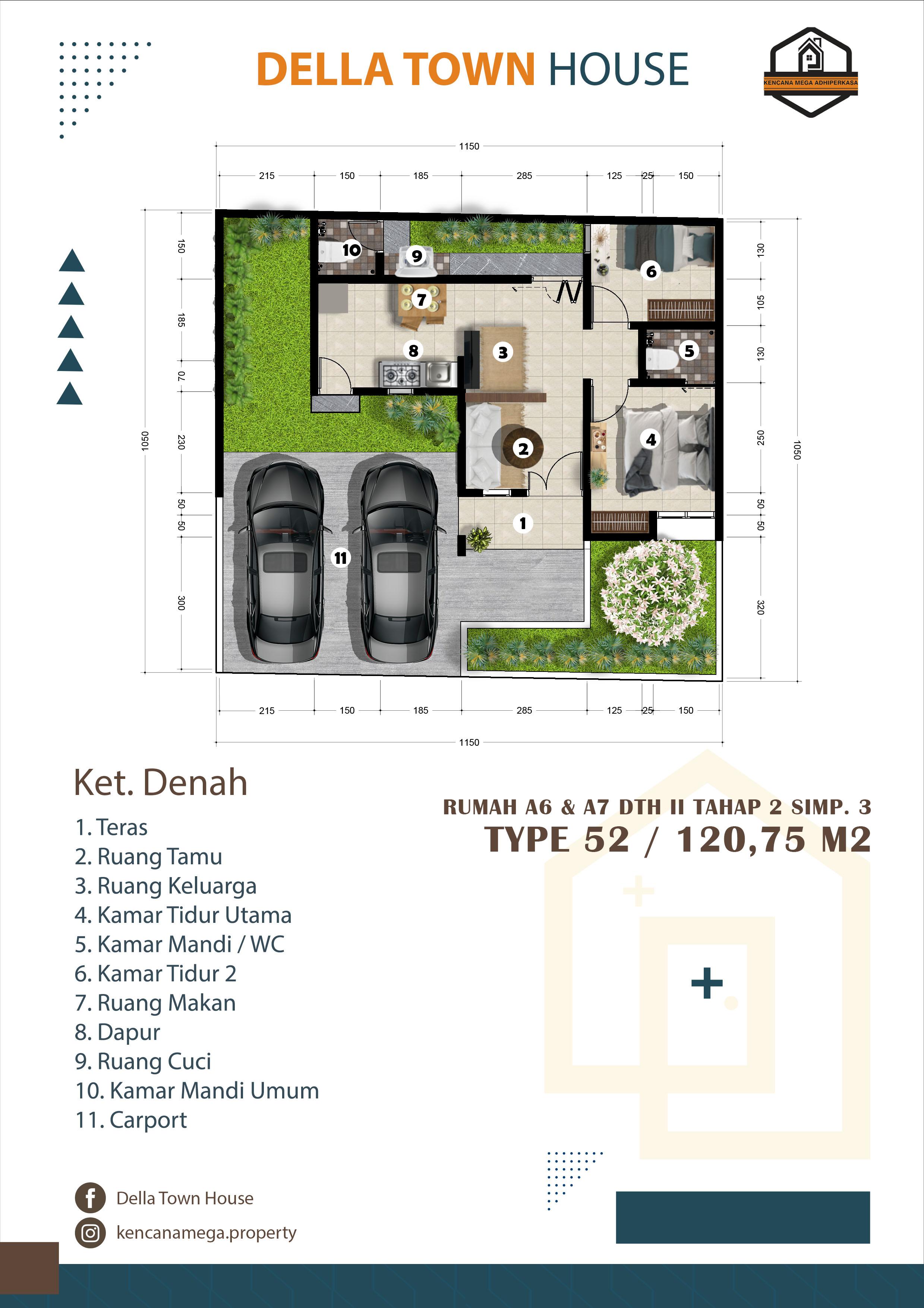 DTH 2 Tahap 2 type 52