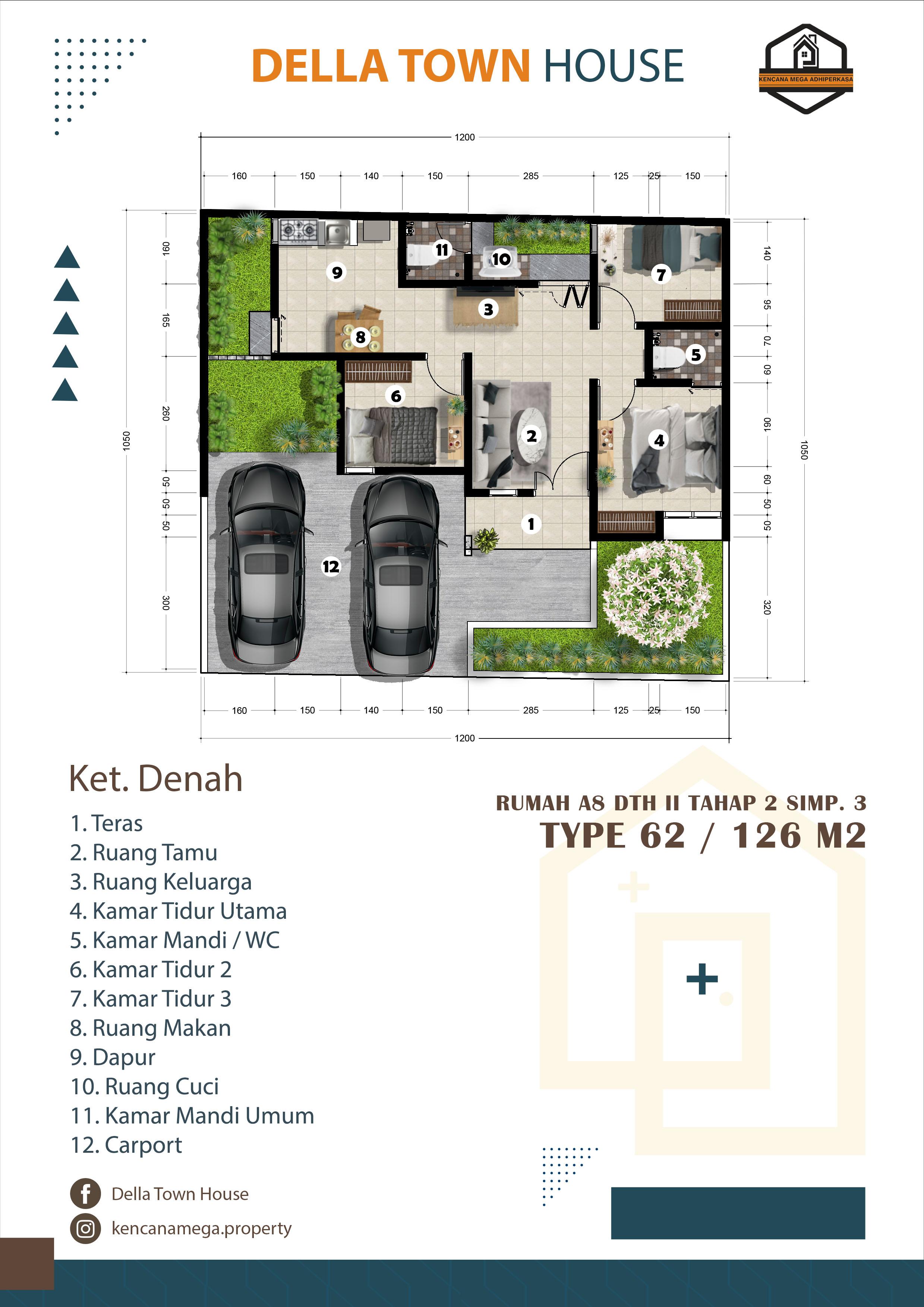 DTH 2 Tahap 2 type 62A